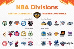 欧锦赛NBA内线球员：篮球精神闪耀，数据见证领袖风采